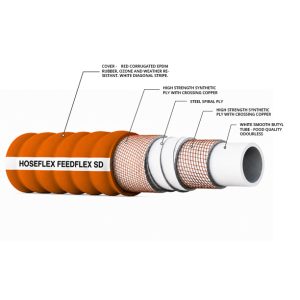 Hoseflex Feedflex Hose Sd