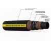Hoseflex Sd:16 En 1360 Type 2
