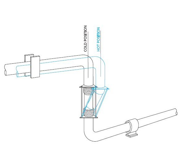 Double tied Expansion Joint