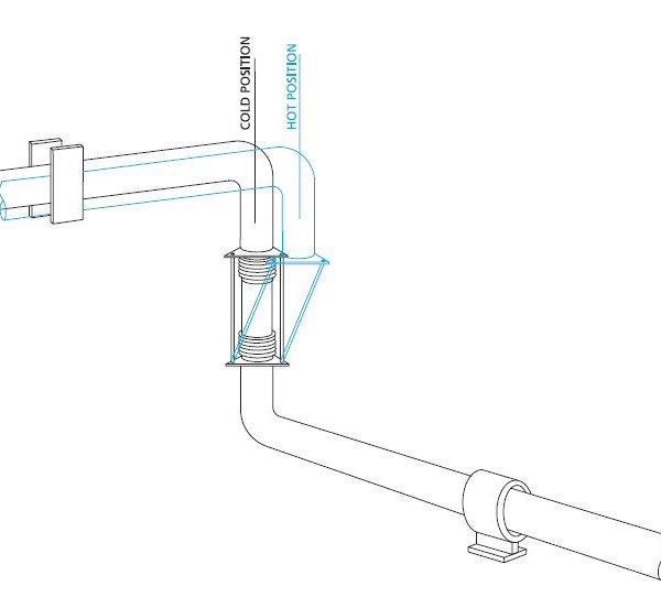 Double tied expansion Joint