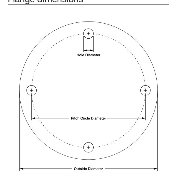 Flange Specifications