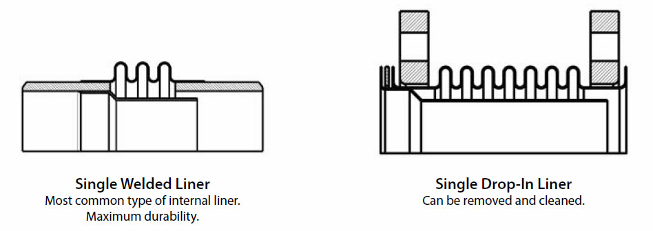 Single Liners