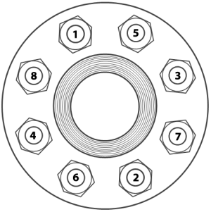 Torque Bolt Pattern Sequence Pacific Hoseflex