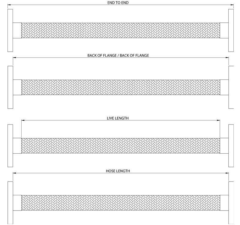 Flange Hose Measurement