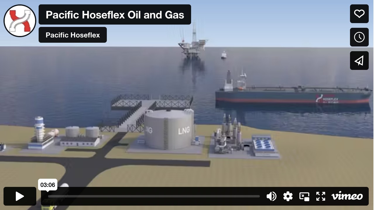 Offshore oil and gas video