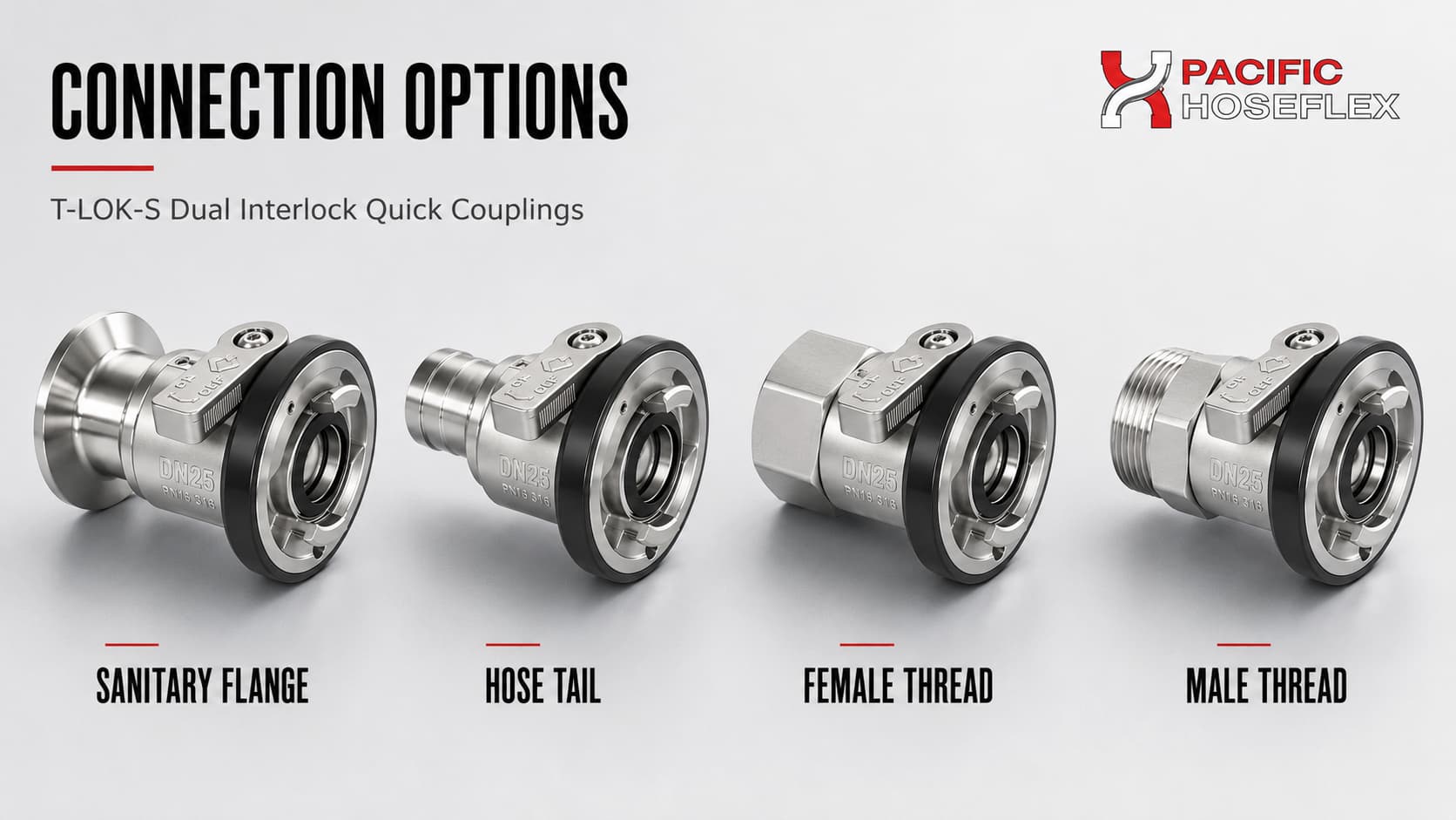 TLOK S Connection Options